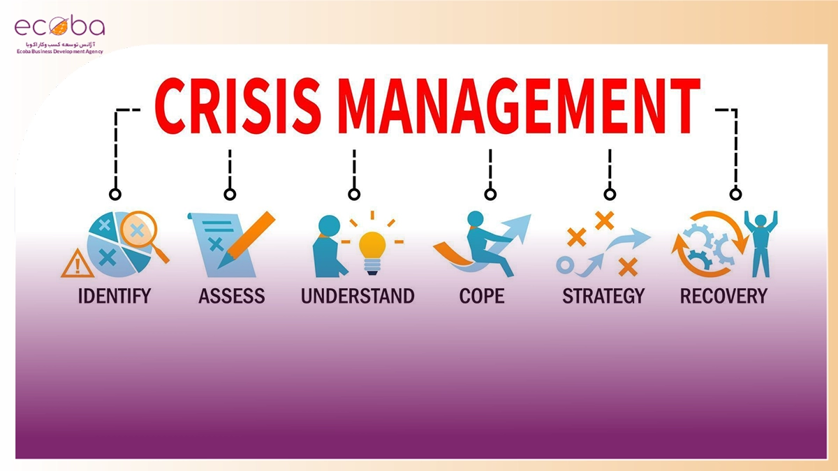 مدیریت بحران در سازمان