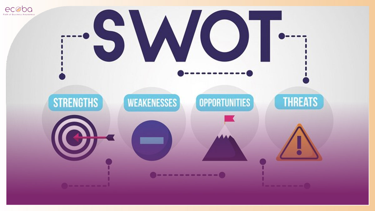 تحلیل SWOT چیست؟