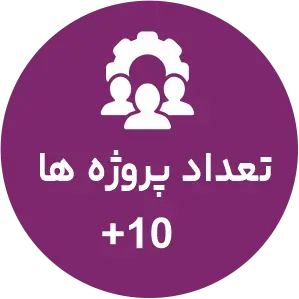 52لندینگ مشاوره کسب وکار